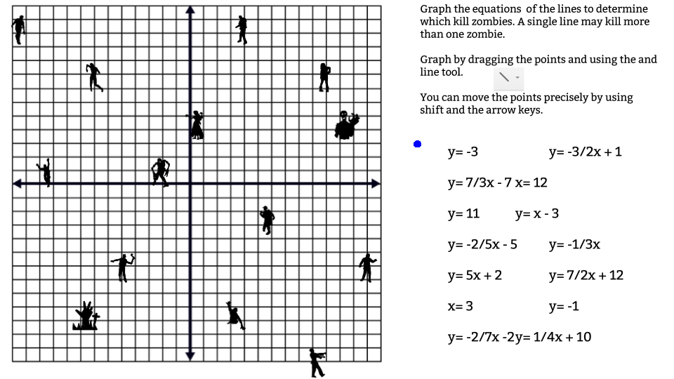Tolen Zombie Graphing (1)