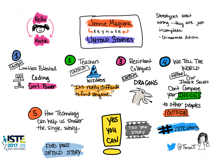 Jennie_Magiera_keynote