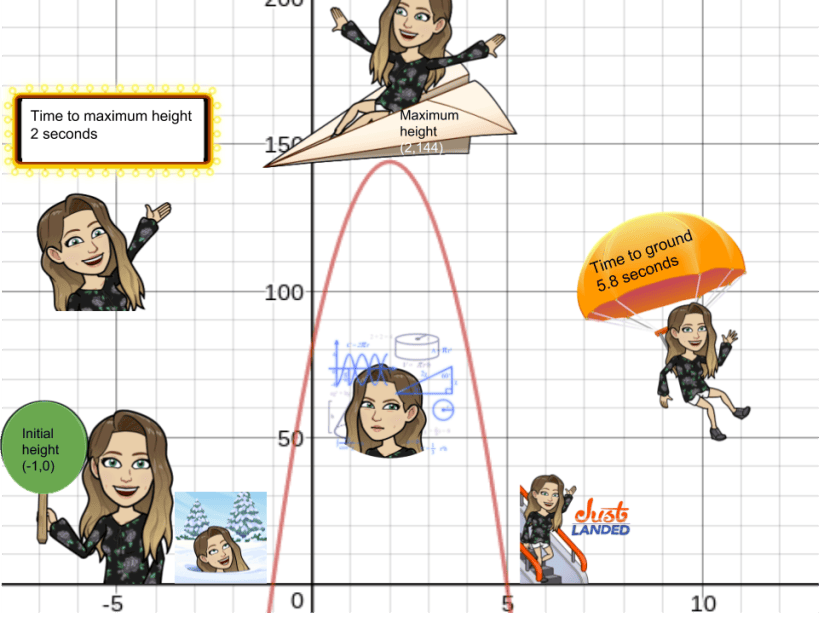 #mathsnaps – Infinitely Teaching