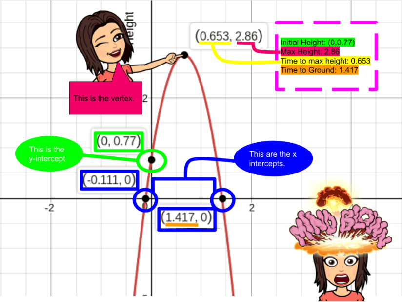 Bitmoji Refresh – Infinitely Teaching