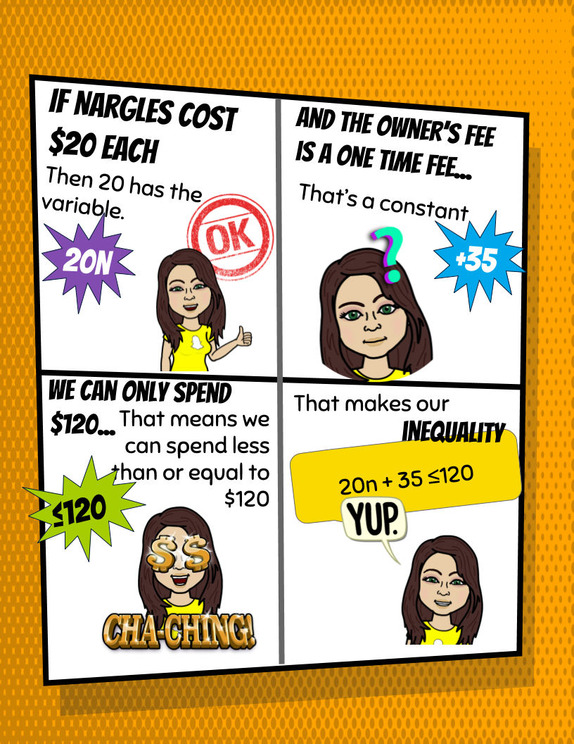 Solving Inequalities Comic (1)