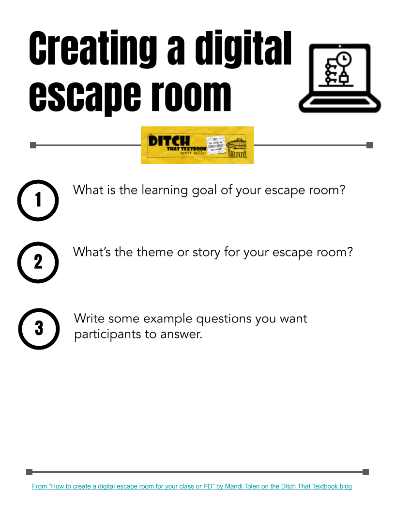Matt's Creating a digital escape room template