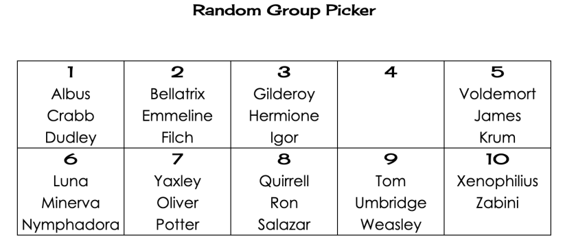 Randomized Grouping Spreadsheet – Infinitely Teaching